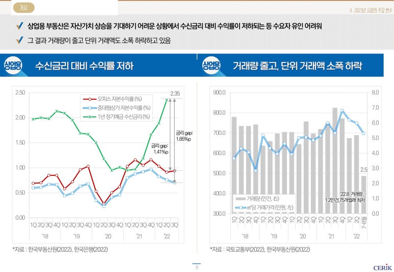 한국부동산연구원 이미지