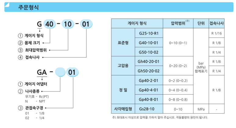 선경GS 이미지