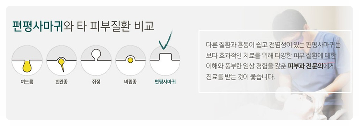 더고운피부과 이미지