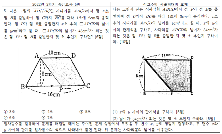이코모바일 이미지