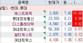 에스정보통신 이미지