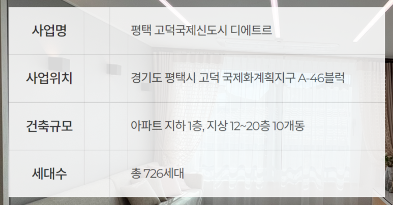 평택고덕국제신도시디에트르리비에르 이미지