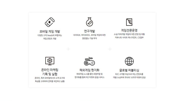 (주)네오싸이언 이미지