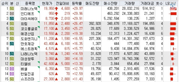 시티에스엔지니어링 이미지