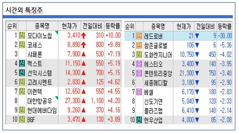 시티에스엔지니어링 이미지
