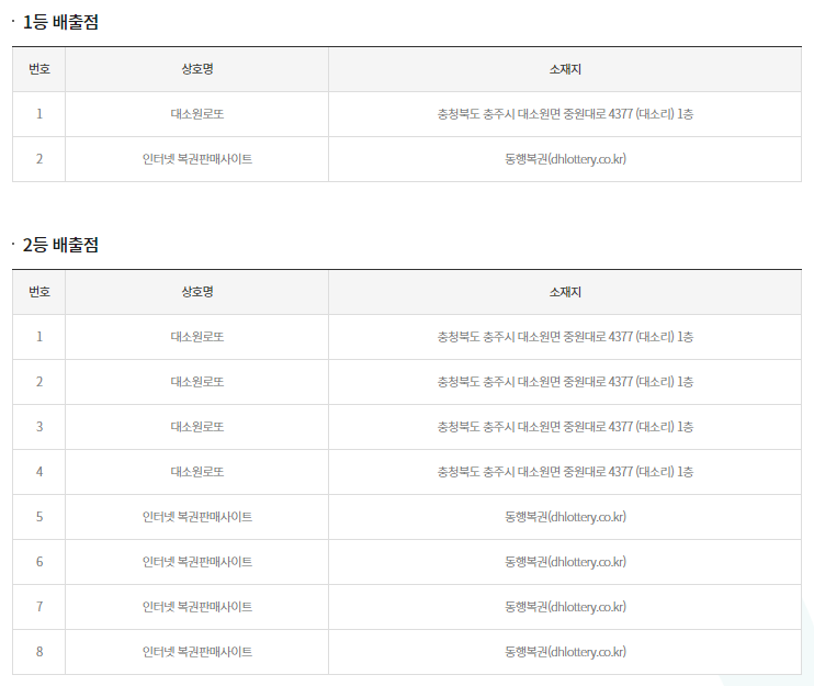 대소원로또 이미지