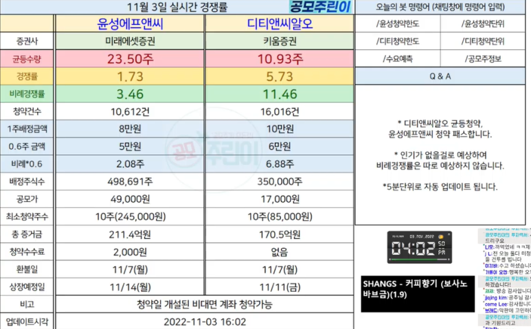 (주)윤성에프앤씨 이미지