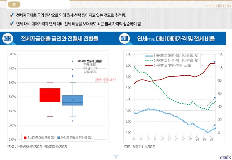 한국부동산연구원 이미지