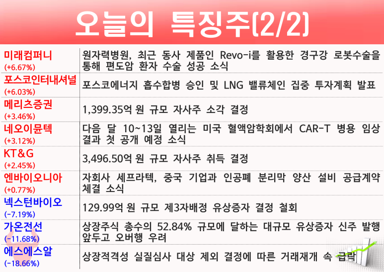 모다컴퍼니 이미지