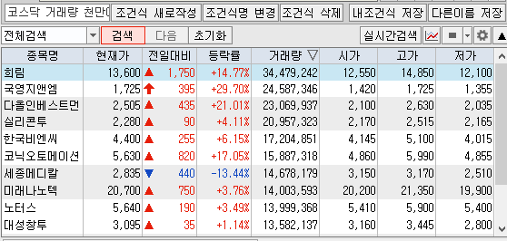 다올기초(주) 이미지