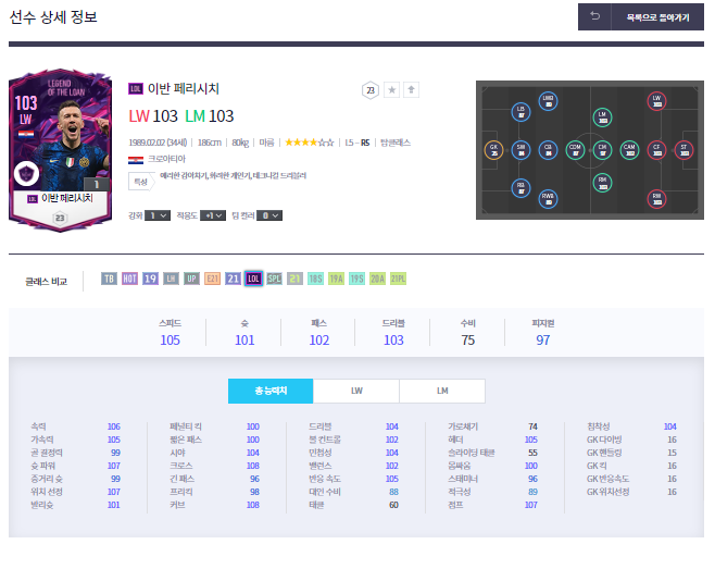 스쿼드2 이미지