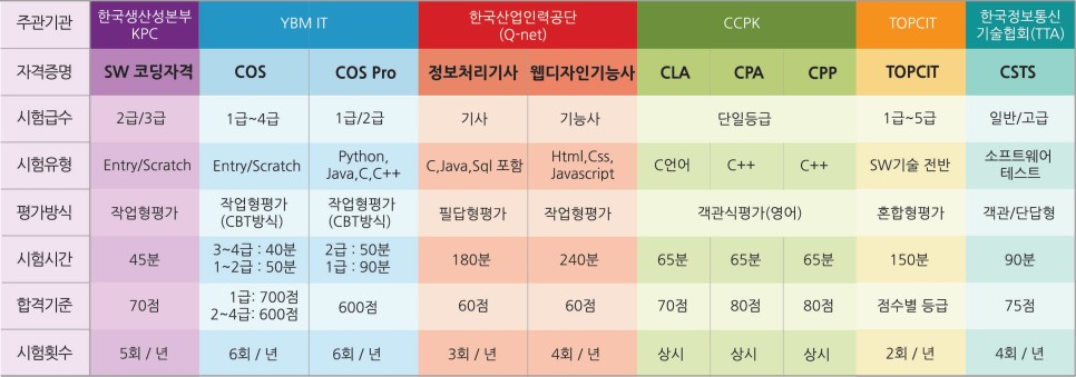 광교상현컴퓨터 이미지
