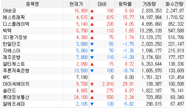 하나씨에스주 이미지