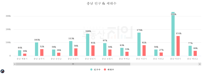 동남제일석유 이미지