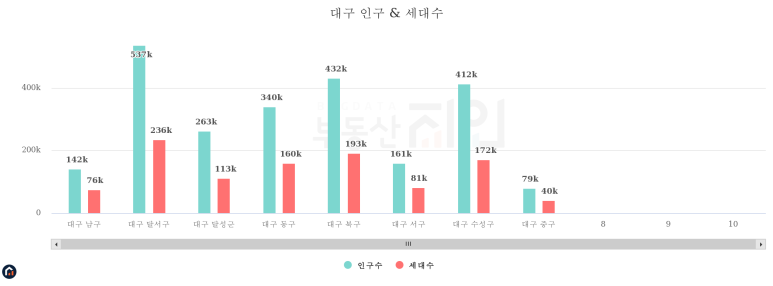 동남제일석유 이미지