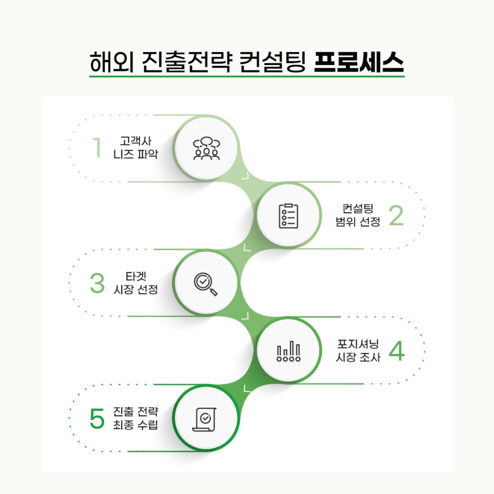 한미르시스템 이미지