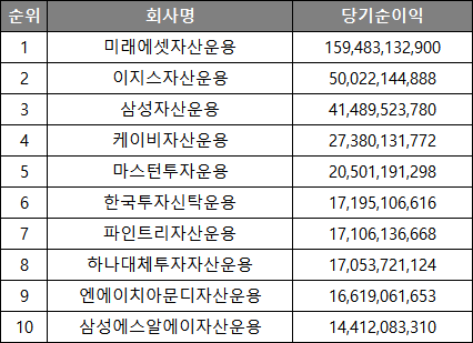 브이아이피컴퍼니 이미지