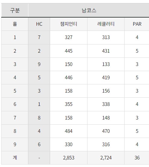 양지파인cc클럽하우스 이미지