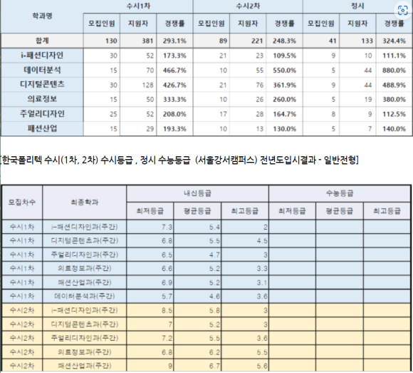 영폴리텍 이미지