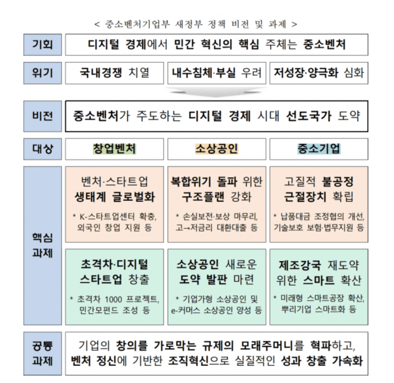 새한IT 이미지