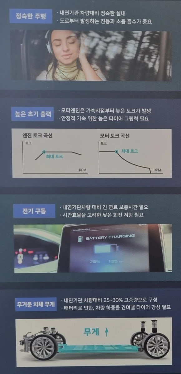 티스테이션서청주IC점 이미지