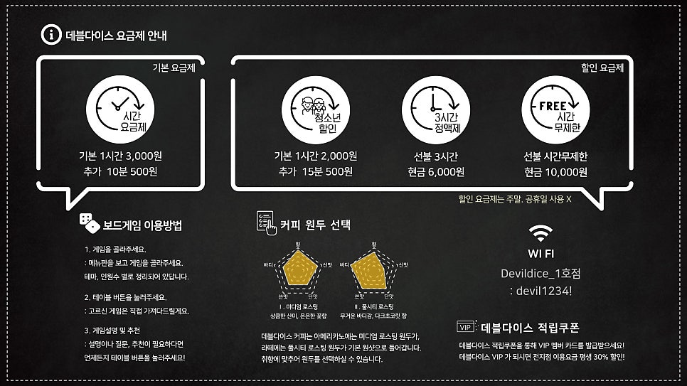 데블다이스 이미지