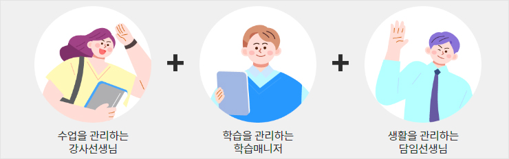 수만휘 기숙학원 본원 이미지