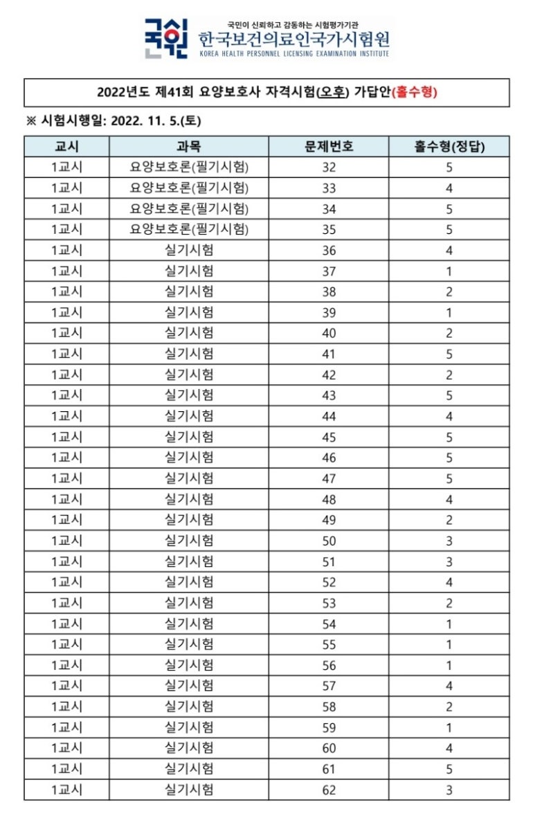 단디요양보호사교육원 이미지