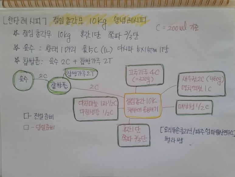 만세농산 이미지