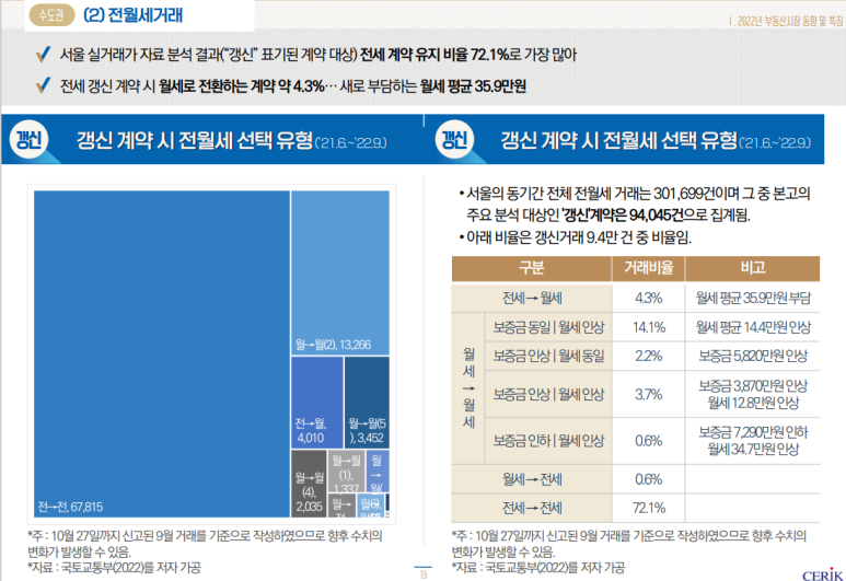 한국부동산연구원 이미지