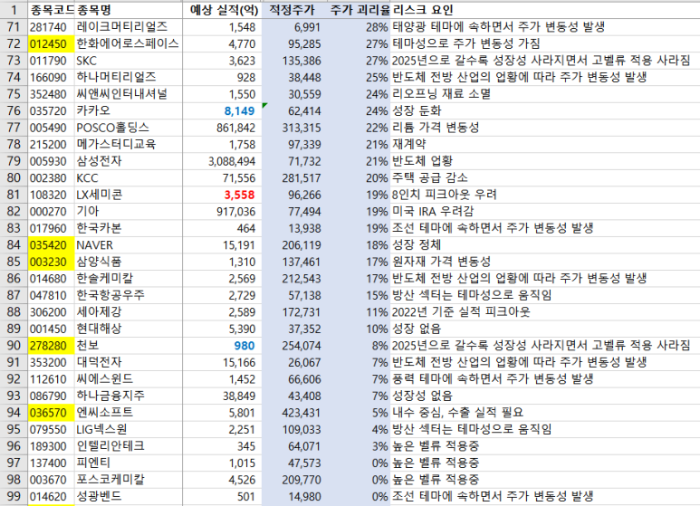 (주)한국나노가스 이미지