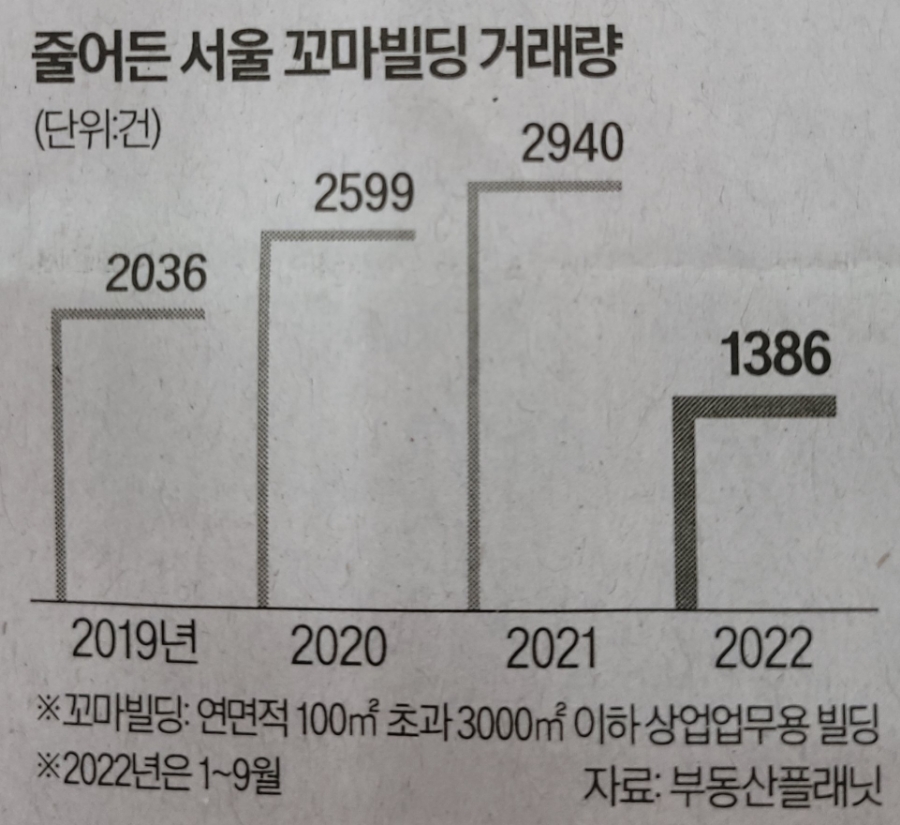 성식품 이미지