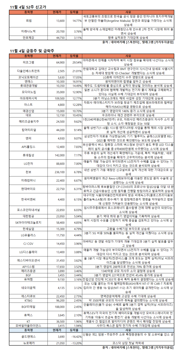 (주)모다이노칩 이미지