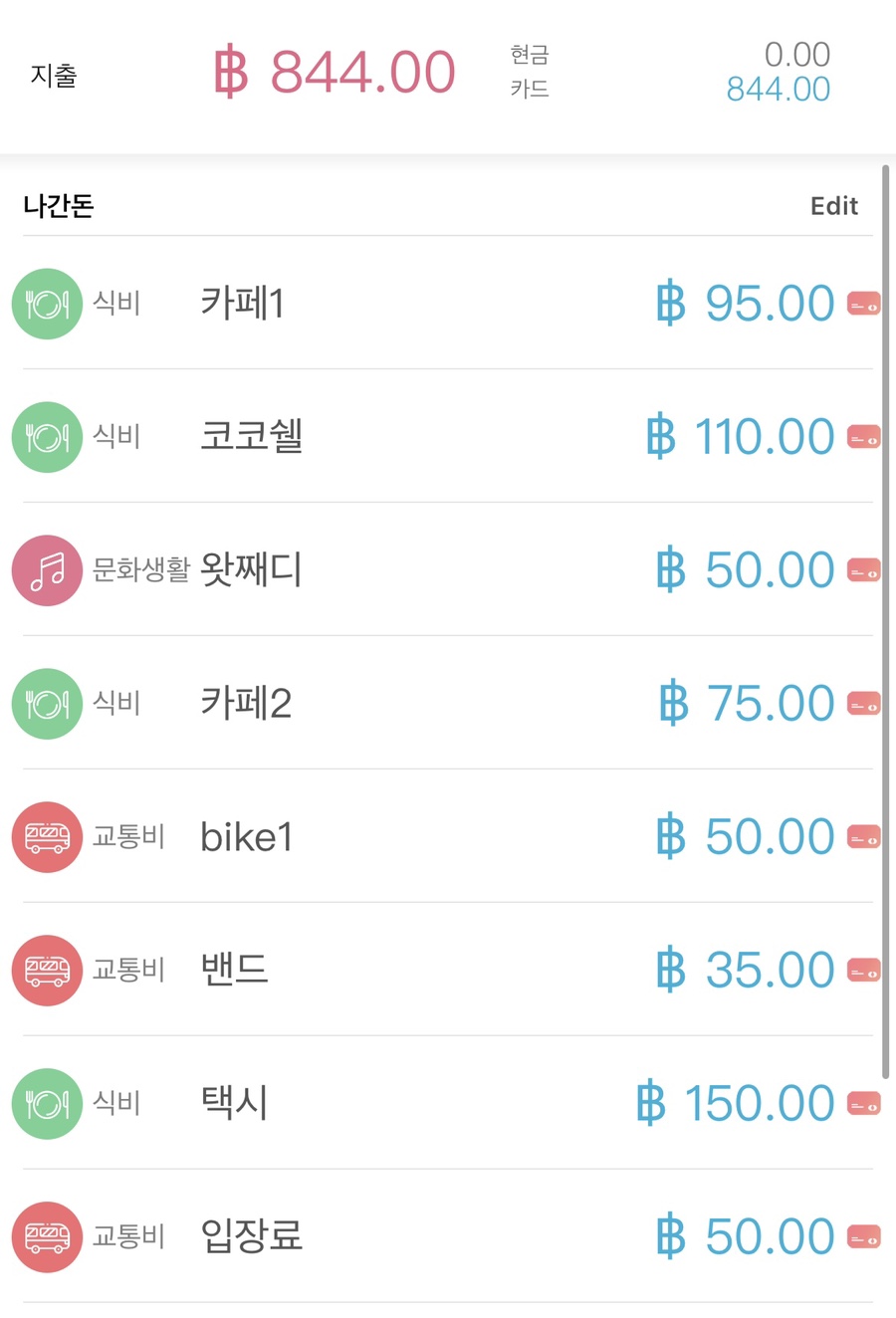 달이푸드 이미지