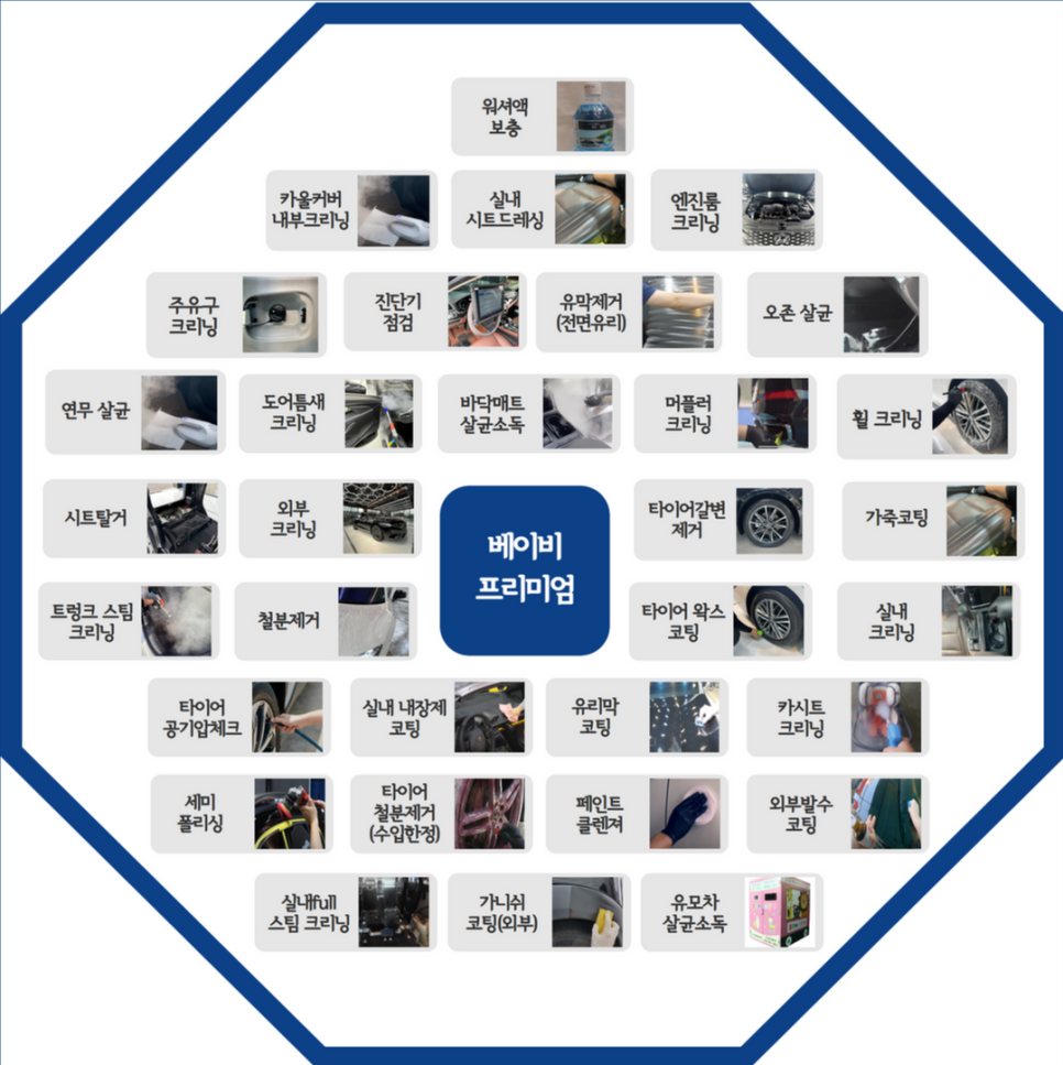 파트론게러지 이미지