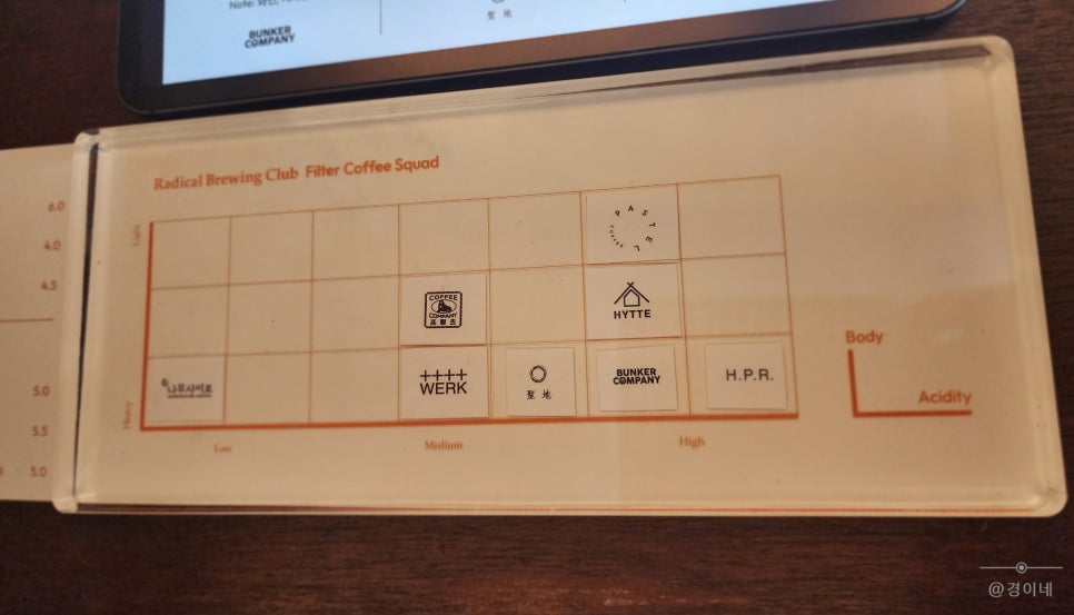 래디컬브루잉클럽 이미지