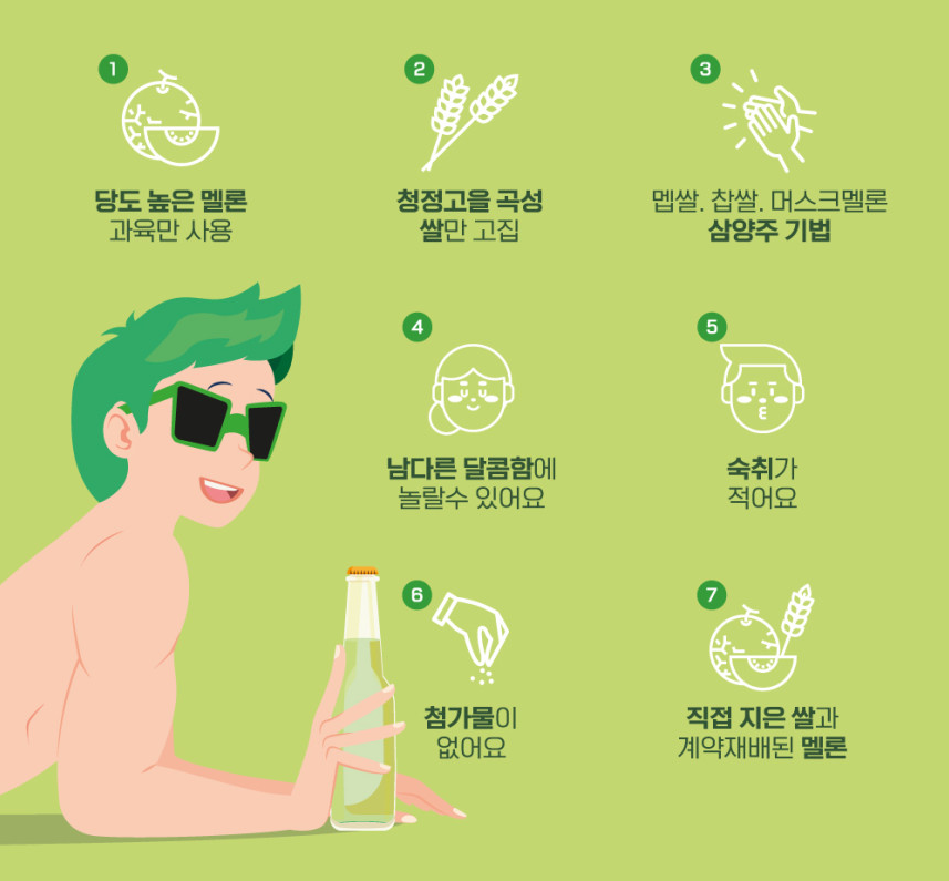 농업회사법인 곡성멜론주식회사 이미지