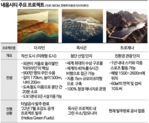 네옴엔지니어링 이미지