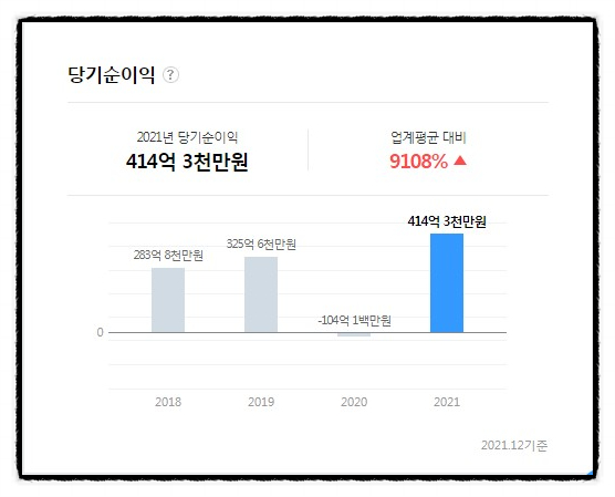 (주)에스피씨지에프에스 이미지