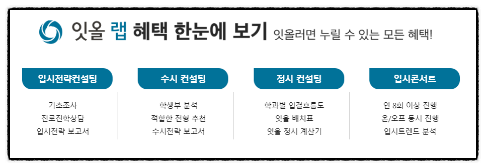 연컨설팅그룹 이미지