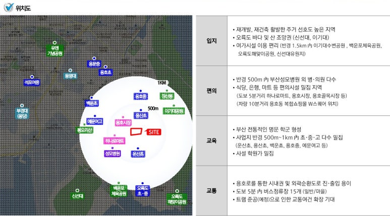 용호마트 이미지