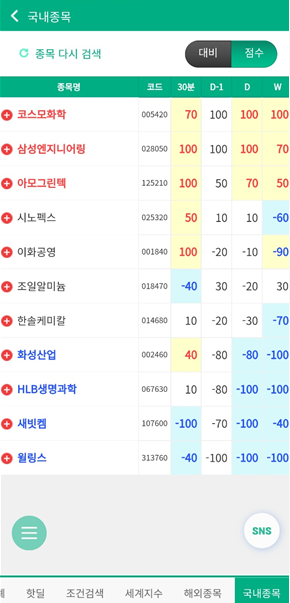 그린텍엔지니어링 이미지