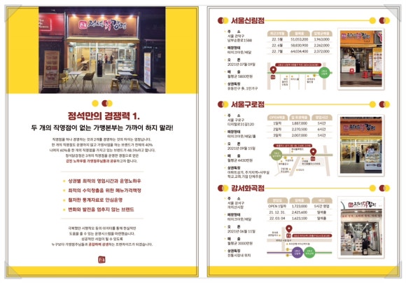 정석닭강정 이미지