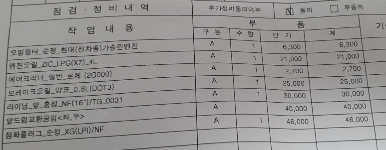 개인택시정비센타 이미지