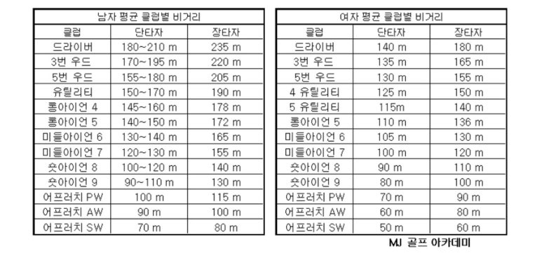 원온탑 이미지