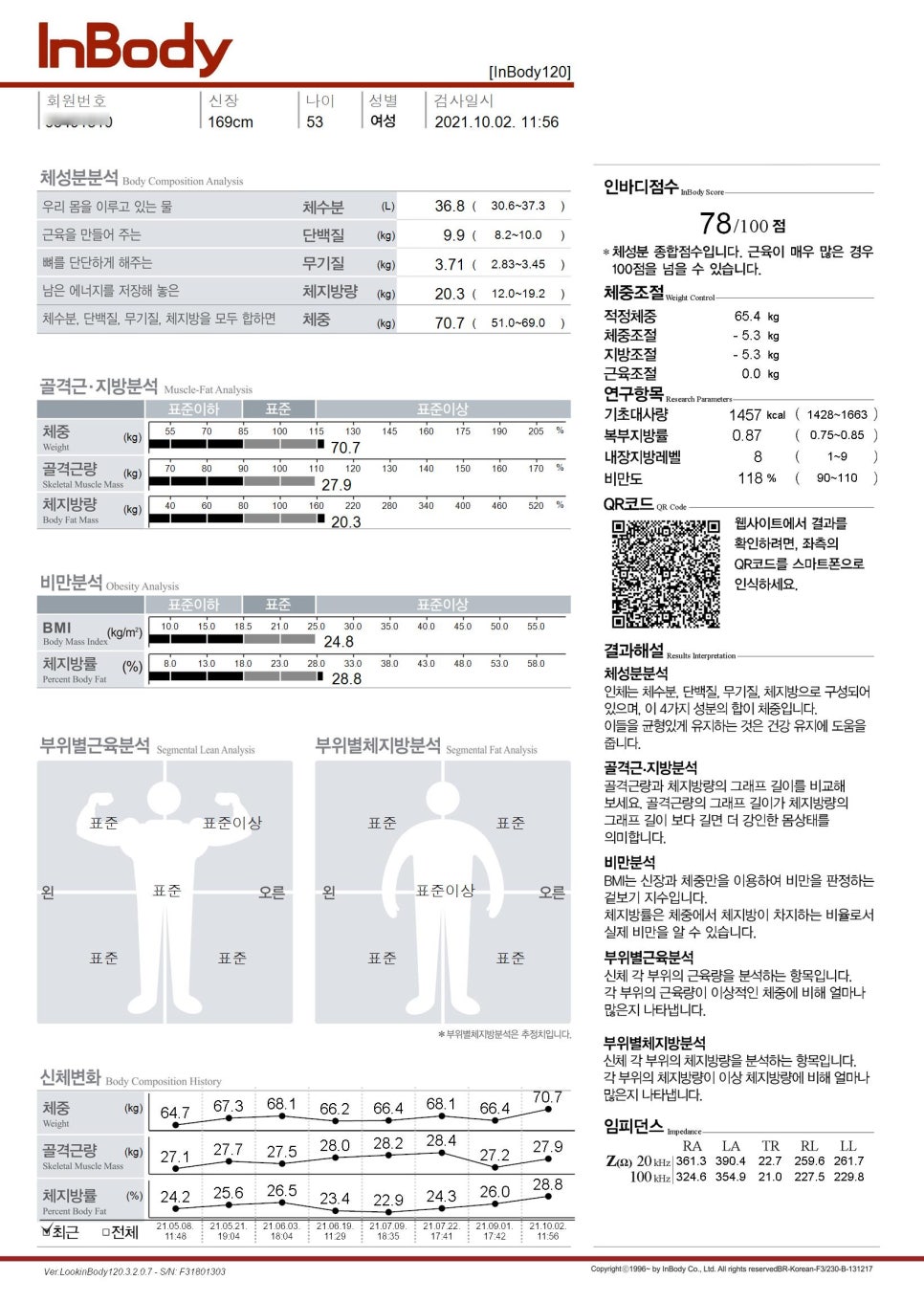 예프 이미지