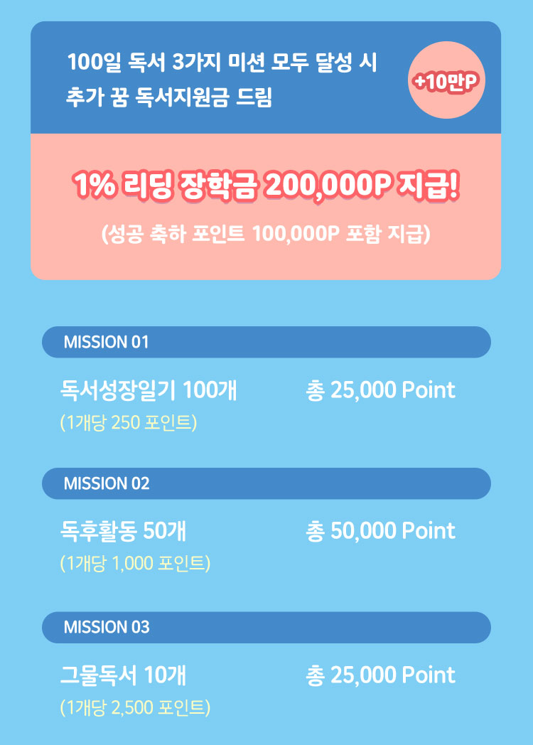 책읽는어린이서점 이미지