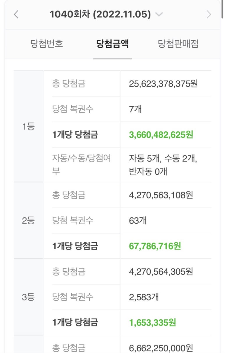 드림복권방 이미지