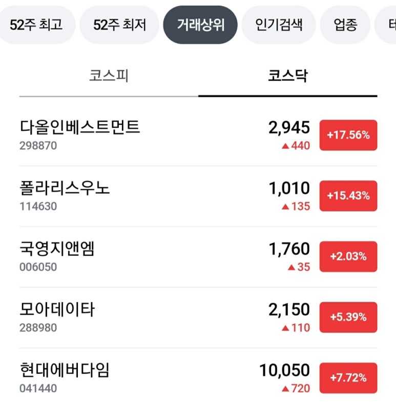 다올우노 이미지