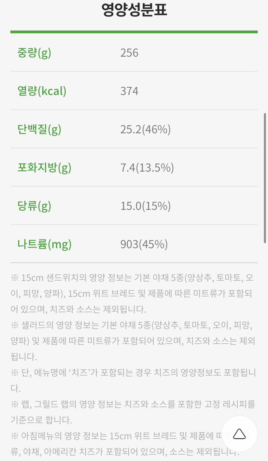 서브웨이중랑역점 이미지